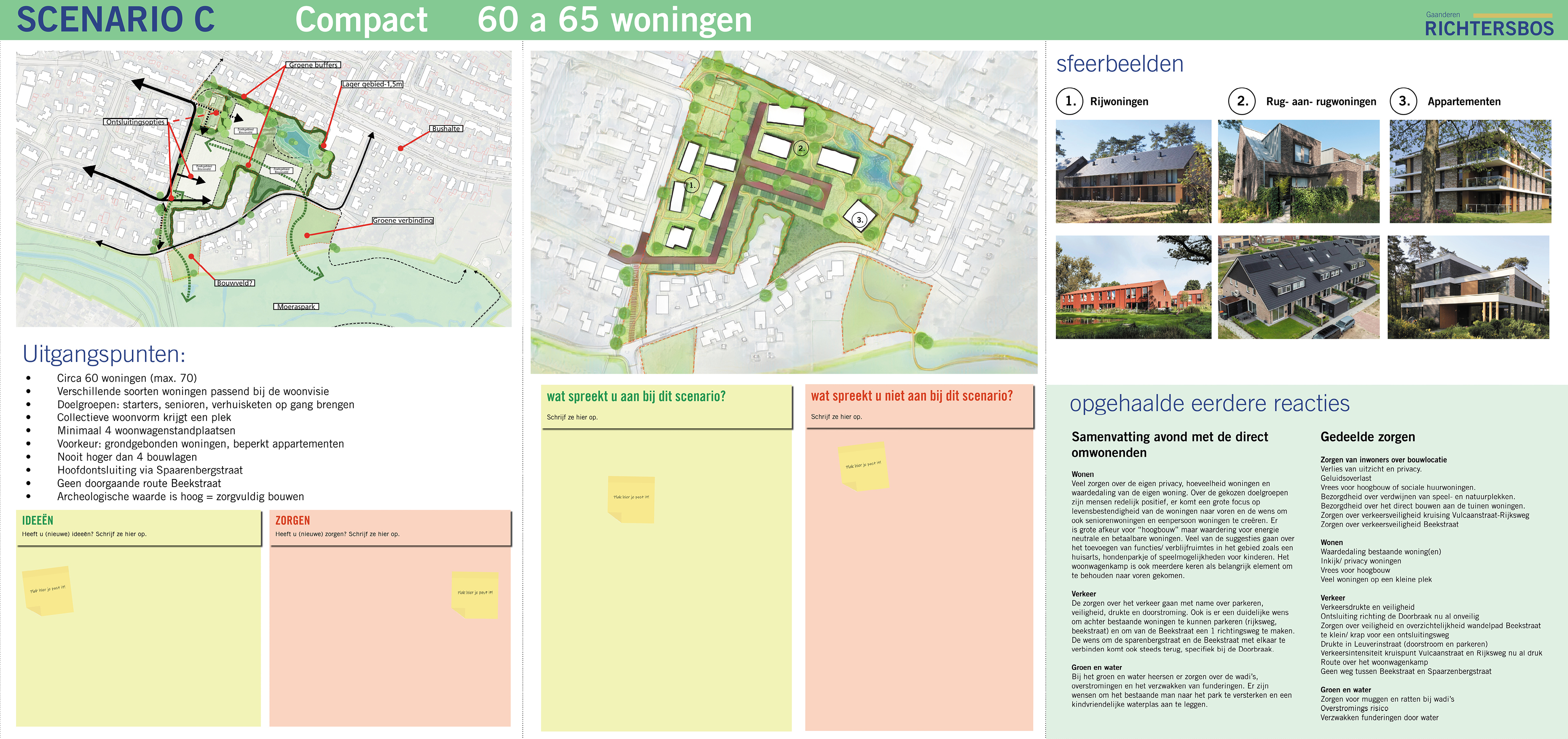 Voorstel C, met uitgangspunten, mogelijke invulling en eerder opgehaalde reacties vanuit de directe omgeving.