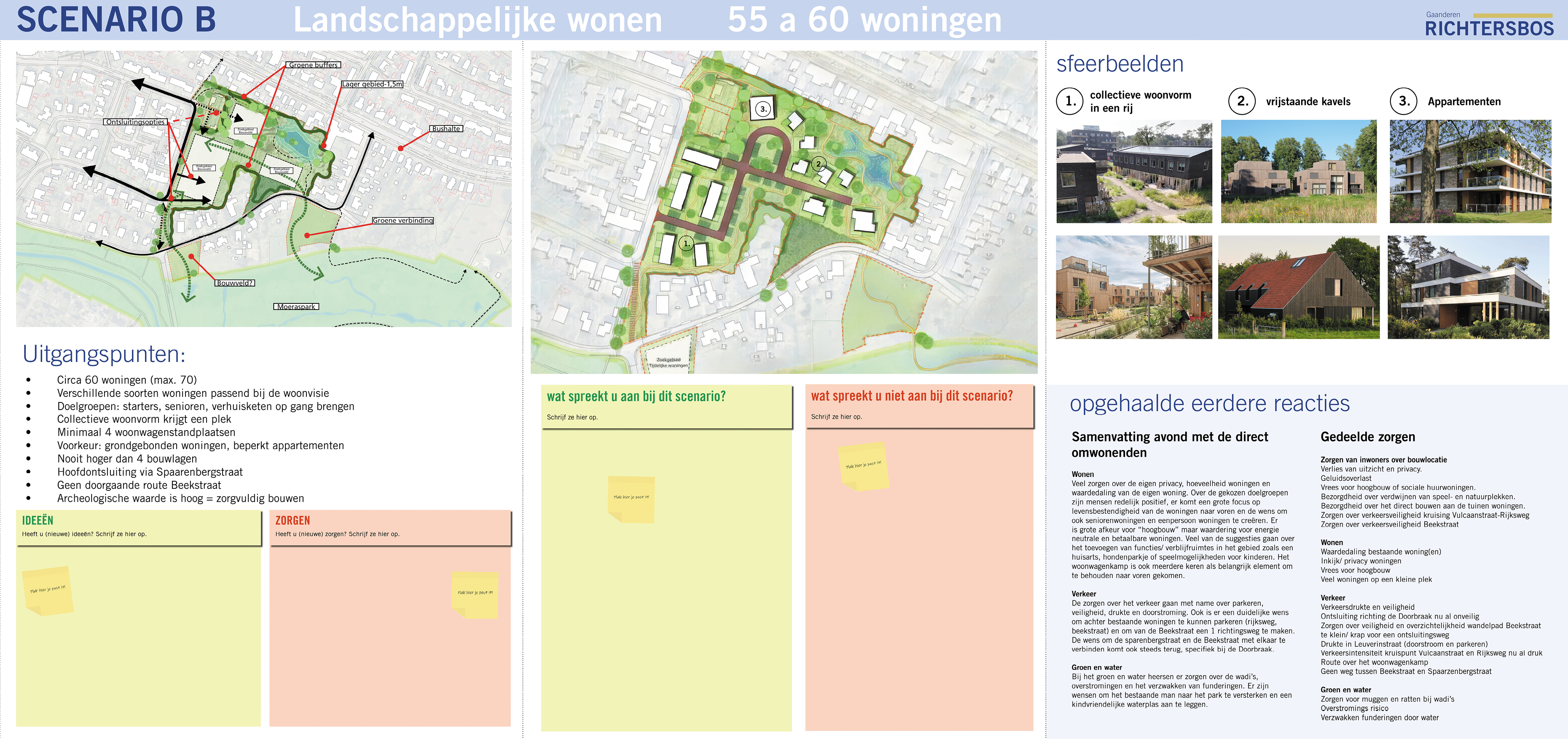 Voorstel B, met uitgangspunten, mogelijke invulling en eerder opgehaalde reacties vanuit de directe omgeving.